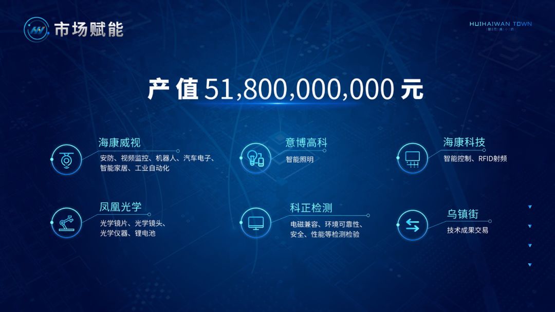 PPT教程  做PPT一定要明白的底层逻辑！学会它才让你的演说更具说服力！