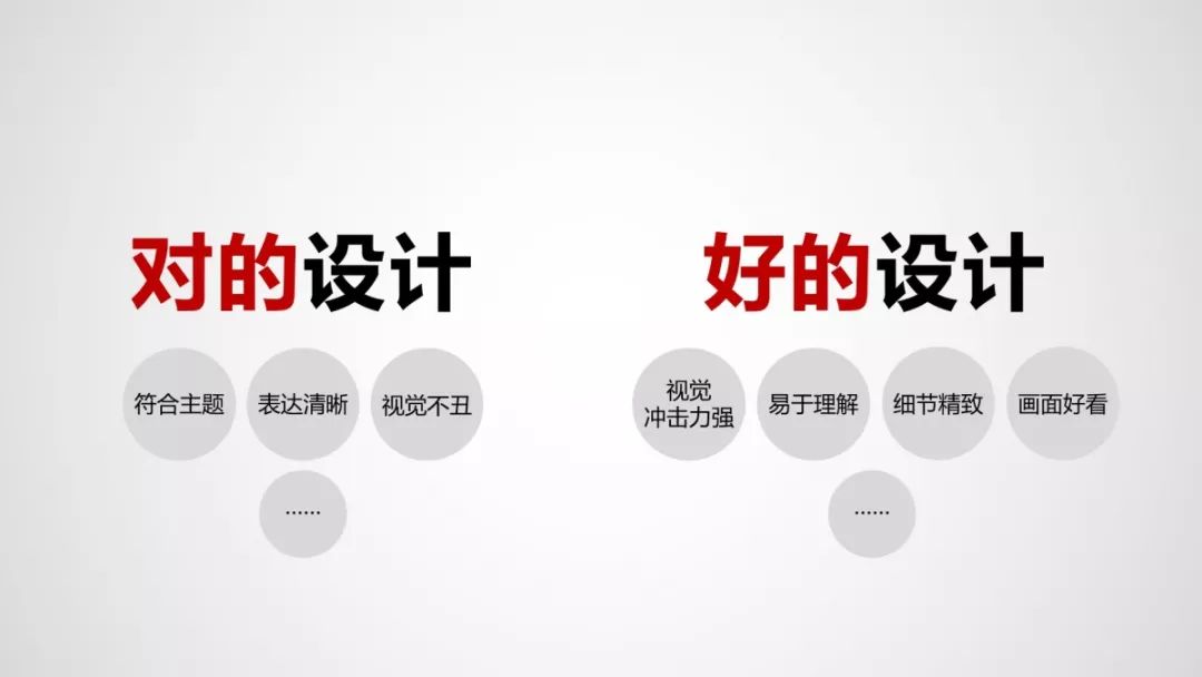 锐普4位资深设计师告诉你,怎样让“对PPT”变成“好PPT” PPT教程 锐普4位资深设计师告诉你,怎样让“对PPT”变成“好PPT”