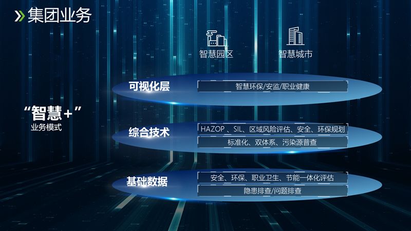 锐普4位资深设计师告诉你,怎样让“对PPT”变成“好PPT” PPT教程 锐普4位资深设计师告诉你,怎样让“对PPT”变成“好PPT”