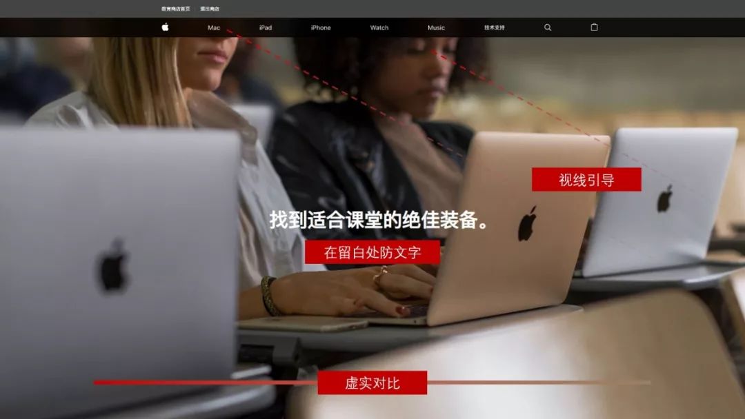 锐普4位资深设计师告诉你,怎样让“对PPT”变成“好PPT” PPT教程 锐普4位资深设计师告诉你,怎样让“对PPT”变成“好PPT”