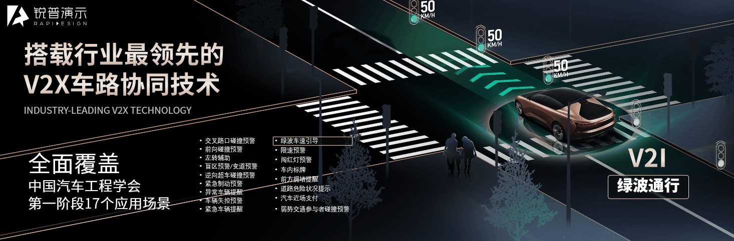 PPT教程  锐普·恒驰汽车丨恒驰汽车智能网联发布会