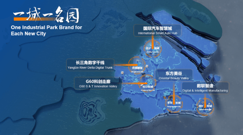 上海的招商推介大会PPT都进入3D动画时代了 PPT教程 上海的招商推介大会PPT都进入3D动画时代了