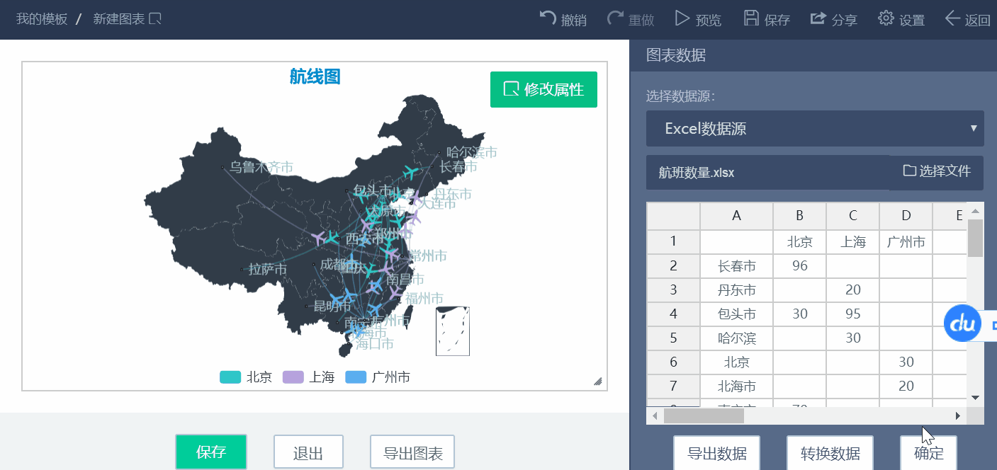 5小时前,我破解了PPT地图的插入方式,动态地图1招搞定! PPT教程 5小时前,我破解了PPT地图的插入方式,动态地图1招搞定!