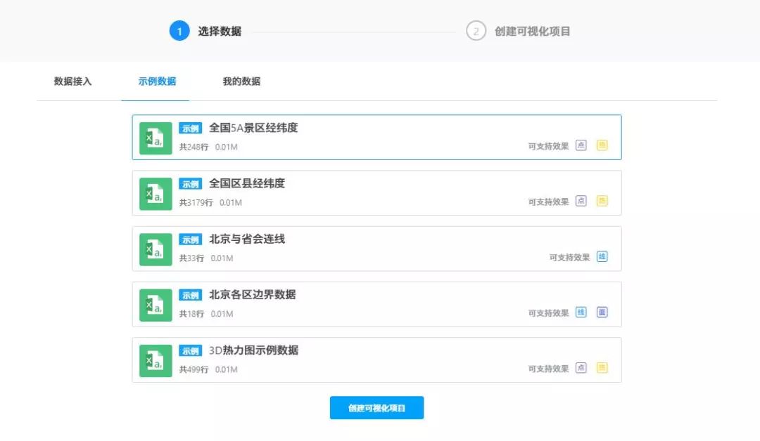 5小时前,我破解了PPT地图的插入方式,动态地图1招搞定! PPT教程 5小时前,我破解了PPT地图的插入方式,动态地图1招搞定!