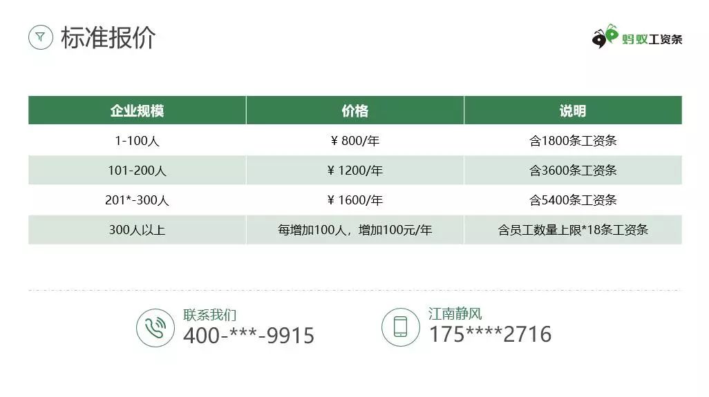 PPT教程  PPT结尾页隐藏的社交礼仪，绝大多数人都踩过坑！
