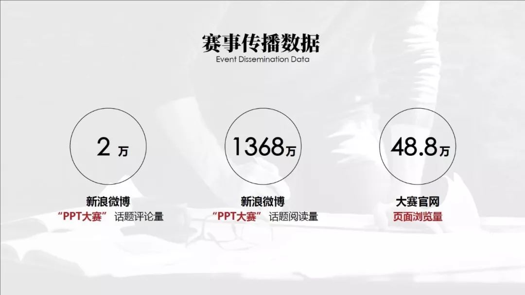 PPT教程  看到这张长图，我被中国的PPT培训师惊呆了30秒！