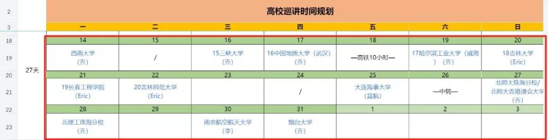 PPT教程  复盘：如何做好一场全国性的大型巡讲！