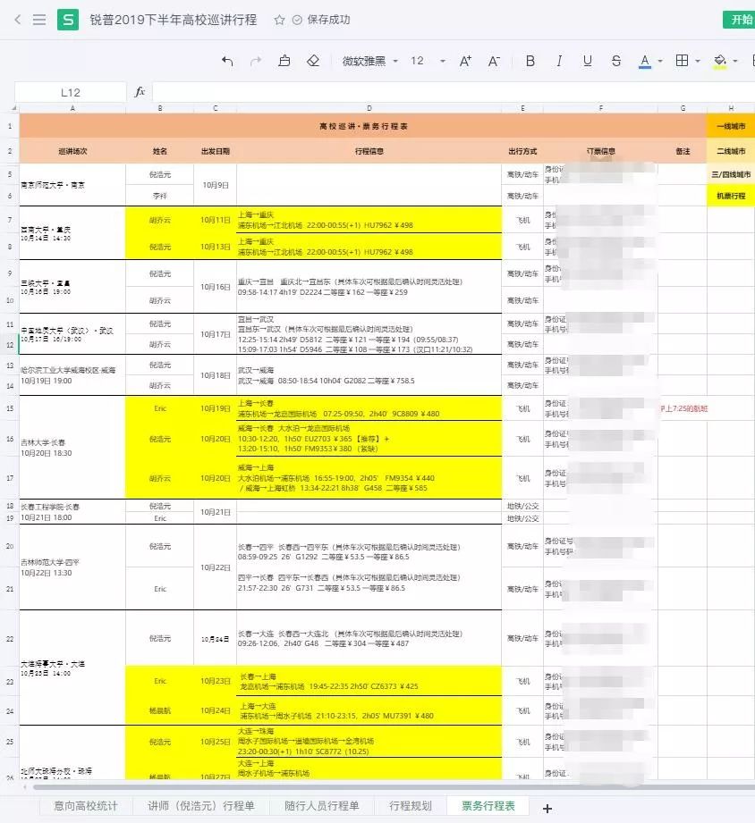 PPT教程  复盘：如何做好一场全国性的大型巡讲！