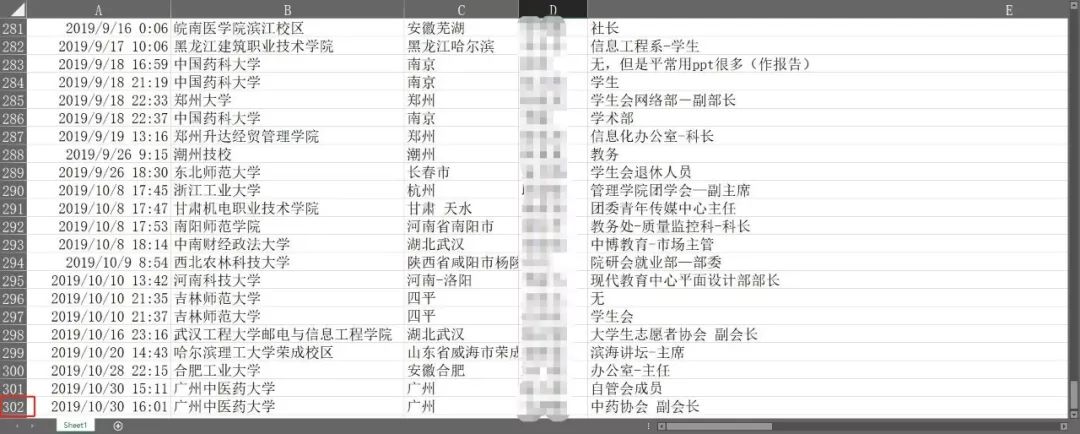 PPT教程  复盘：如何做好一场全国性的大型巡讲！