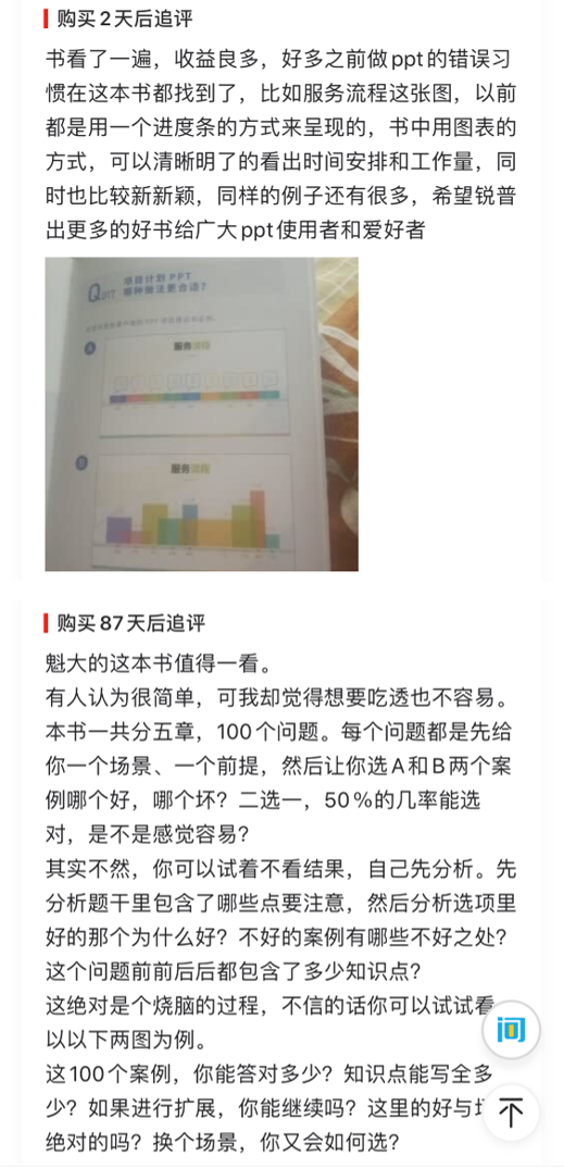 PPT教程  一本PPT书引发的争议？
