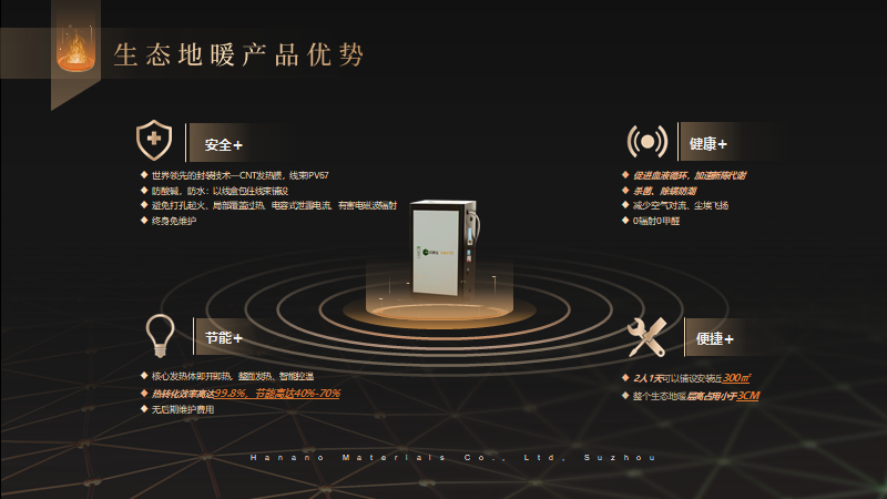 加入锐普22个月,我从月薪6K到2万,这些经验分享给你~ PPT教程 加入锐普22个月,我从月薪6K到2万,这些经验分享给你~