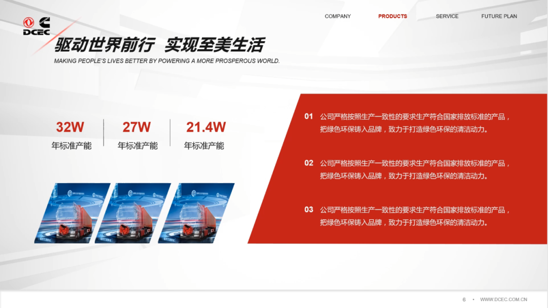 加入锐普22个月,我从月薪6K到2万,这些经验分享给你~ PPT教程 加入锐普22个月,我从月薪6K到2万,这些经验分享给你~