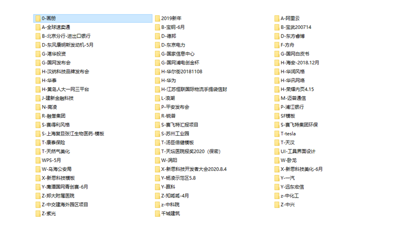 加入锐普22个月,我从月薪6K到2万,这些经验分享给你~ PPT教程 加入锐普22个月,我从月薪6K到2万,这些经验分享给你~