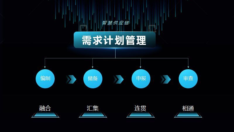看完这3个“硬核”改稿案例,一般人都会选择放弃做PPT! PPT教程 看完这3个“硬核”改稿案例,一般人都会选择放弃做PPT!