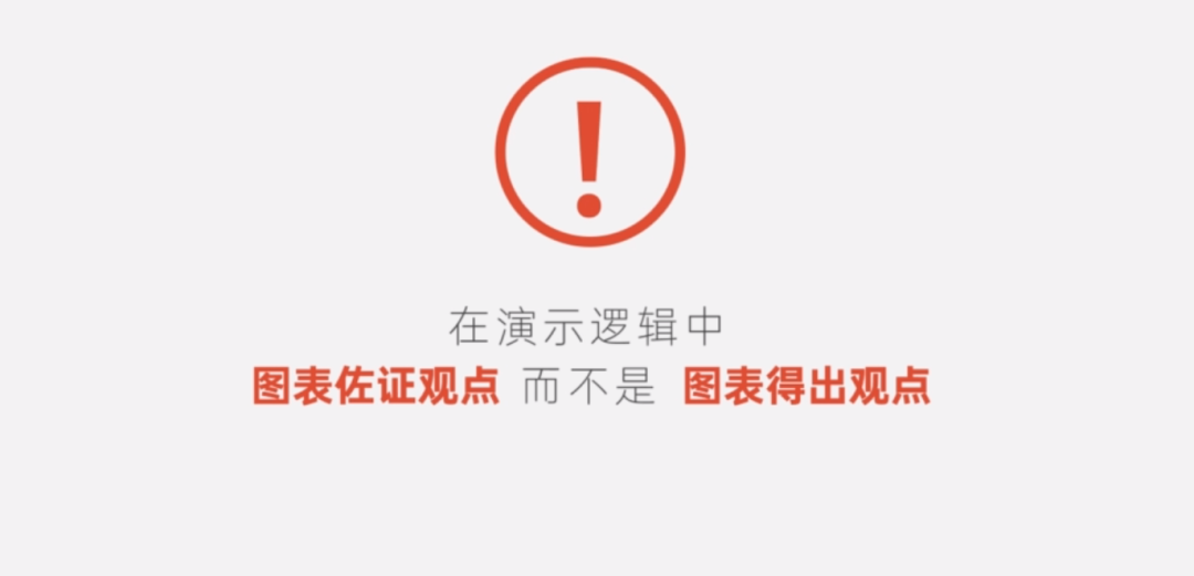 100个被领导毙掉的PPT,99个是因为你逻辑有问题! PPT教程 100个被领导毙掉的PPT,99个是因为你逻辑有问题!
