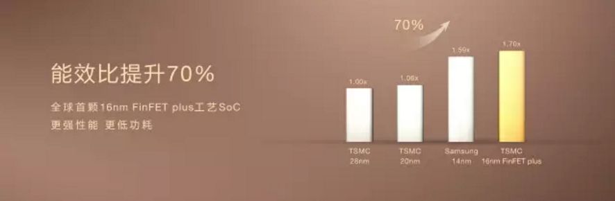 100个被领导毙掉的PPT,99个是因为你逻辑有问题! PPT教程 100个被领导毙掉的PPT,99个是因为你逻辑有问题!