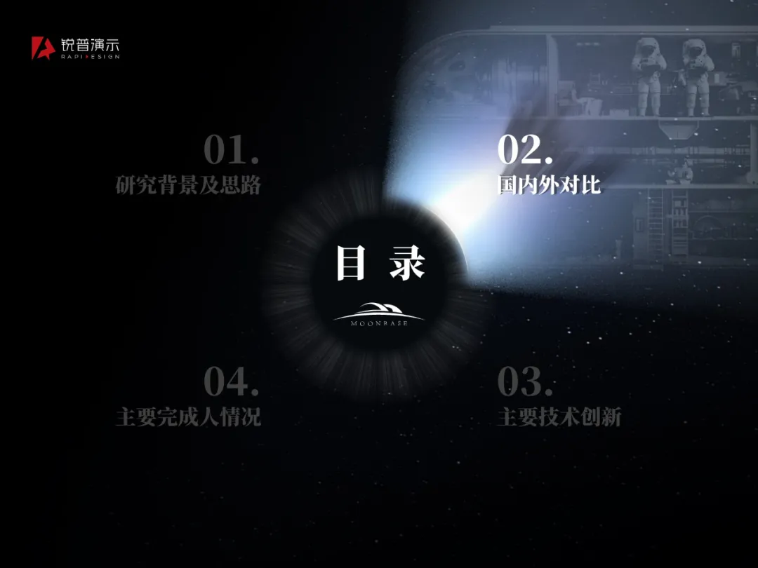 奖项申报 | 嫦娥六号回家后,这份月球基地技术PPT直接把我看呆了~ PPT教程 奖项申报 | 嫦娥六号回家后,这份月球基地技术PPT直接把我看呆了~