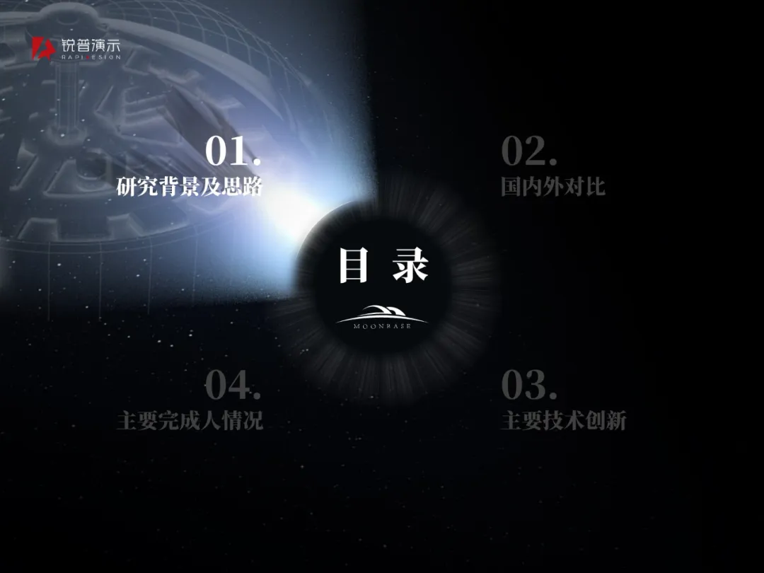 奖项申报 | 嫦娥六号回家后,这份月球基地技术PPT直接把我看呆了~ PPT教程 奖项申报 | 嫦娥六号回家后,这份月球基地技术PPT直接把我看呆了~