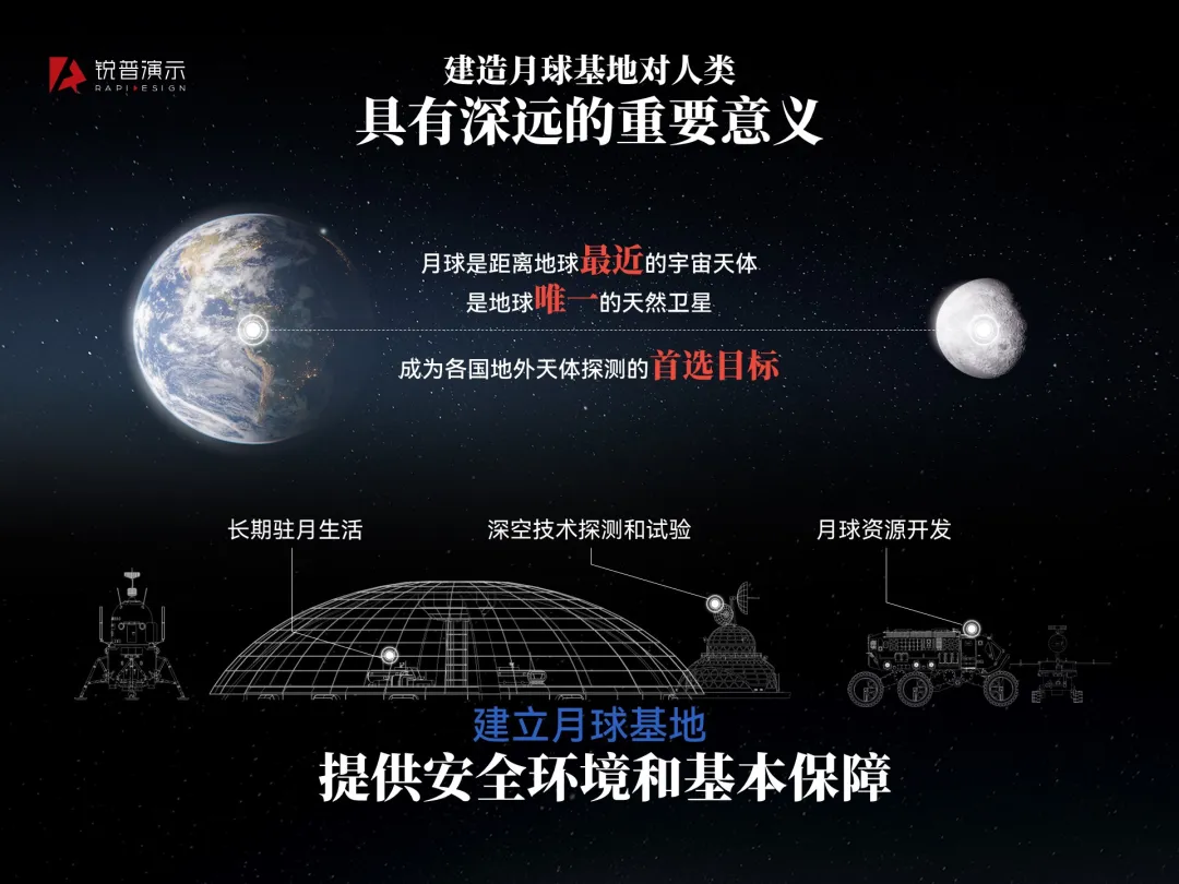 奖项申报 | 嫦娥六号回家后,这份月球基地技术PPT直接把我看呆了~ PPT教程 奖项申报 | 嫦娥六号回家后,这份月球基地技术PPT直接把我看呆了~