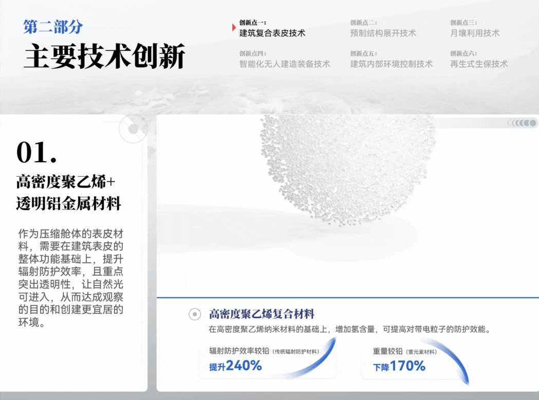 奖项申报 | 嫦娥六号回家后,这份月球基地技术PPT直接把我看呆了~ PPT教程 奖项申报 | 嫦娥六号回家后,这份月球基地技术PPT直接把我看呆了~