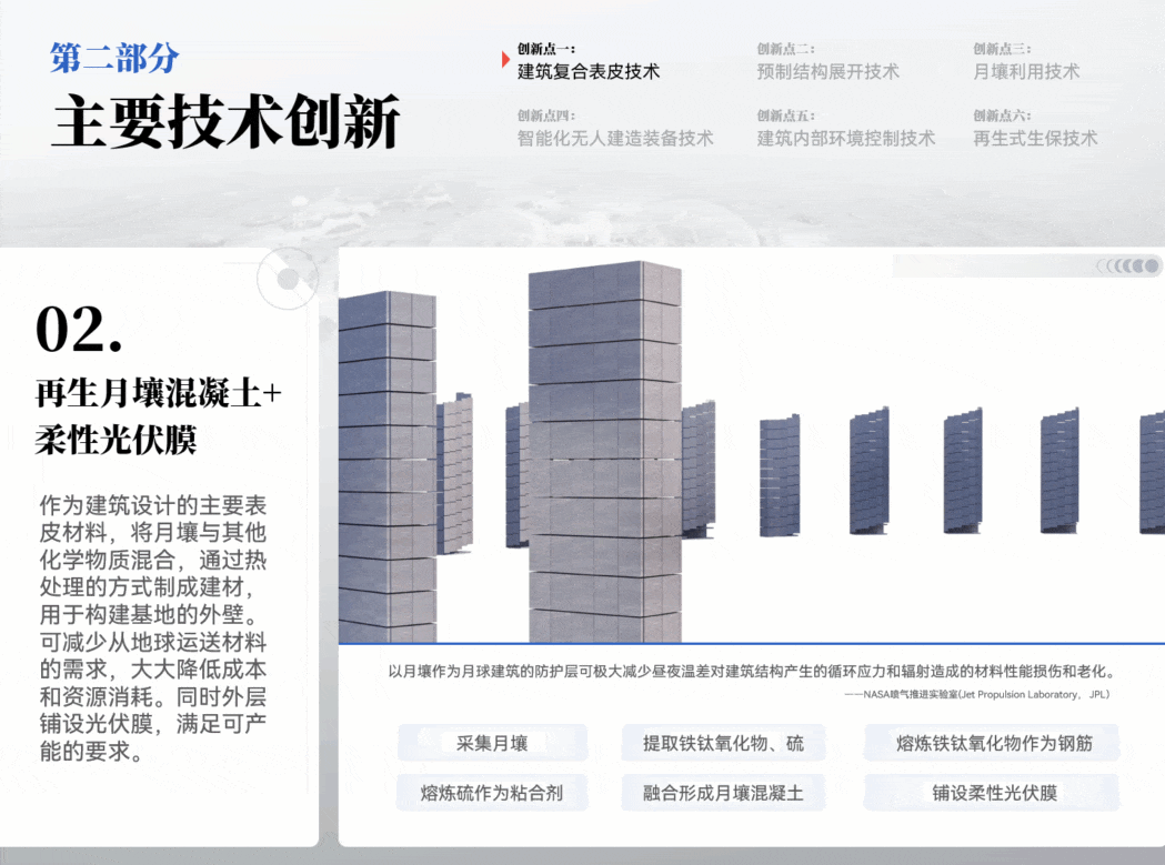 奖项申报 | 嫦娥六号回家后,这份月球基地技术PPT直接把我看呆了~ PPT教程 奖项申报 | 嫦娥六号回家后,这份月球基地技术PPT直接把我看呆了~