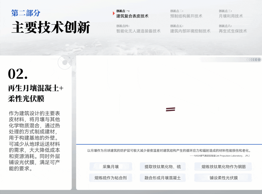 奖项申报 | 嫦娥六号回家后,这份月球基地技术PPT直接把我看呆了~ PPT教程 奖项申报 | 嫦娥六号回家后,这份月球基地技术PPT直接把我看呆了~