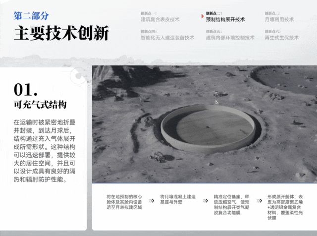 奖项申报 | 嫦娥六号回家后,这份月球基地技术PPT直接把我看呆了~ PPT教程 奖项申报 | 嫦娥六号回家后,这份月球基地技术PPT直接把我看呆了~