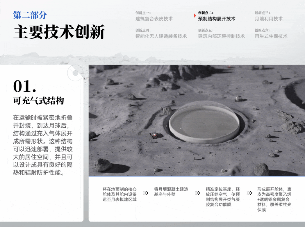 奖项申报 | 嫦娥六号回家后,这份月球基地技术PPT直接把我看呆了~ PPT教程 奖项申报 | 嫦娥六号回家后,这份月球基地技术PPT直接把我看呆了~