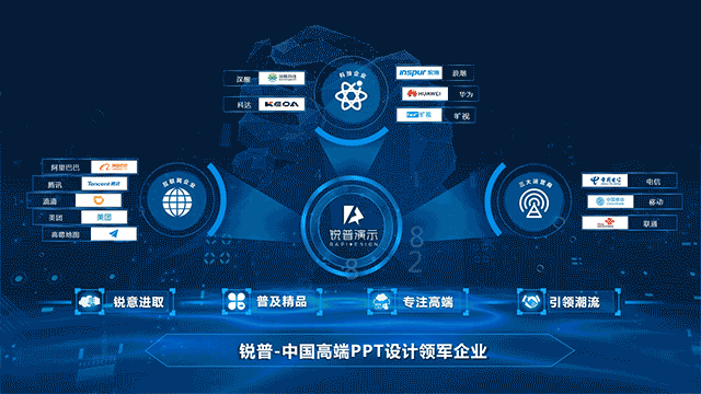 PPT教程  一套PPT凭什么卖35万，专业PPT公司的10大秘籍。