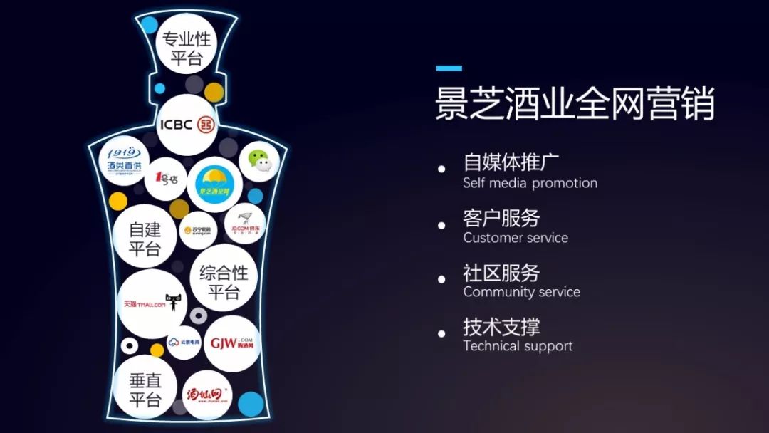 PPT教程  一套PPT凭什么卖35万，专业PPT公司的10大秘籍。
