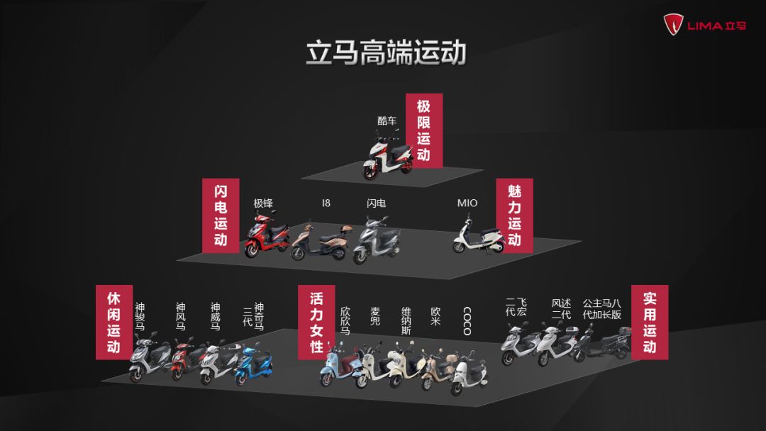 PPT教程  一套PPT凭什么卖35万，专业PPT公司的10大秘籍。
