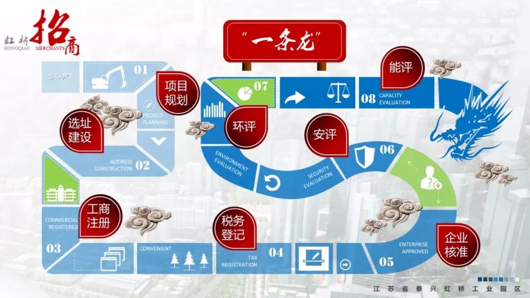PPT教程  一套PPT凭什么卖35万，专业PPT公司的10大秘籍。
