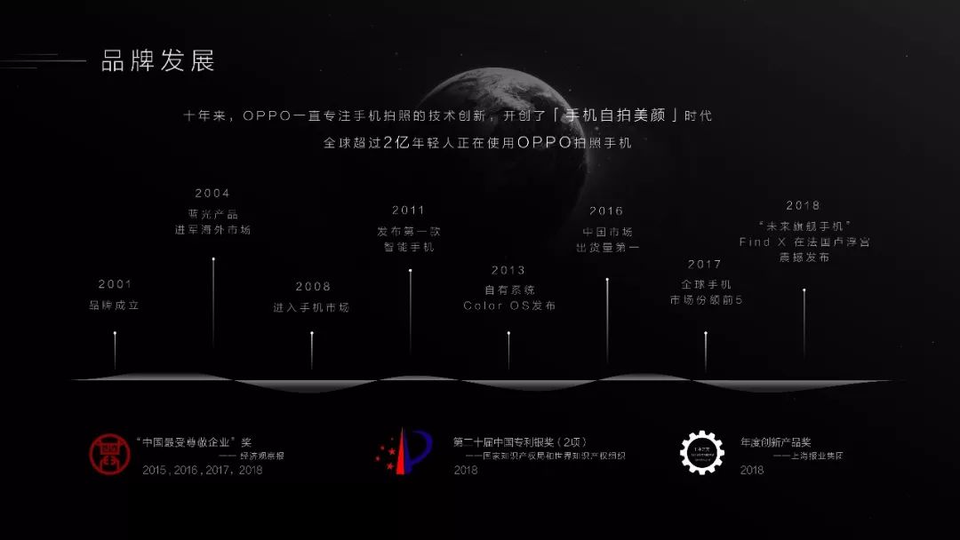 PPT教程  我们是怎样为OPPO “智造”品宣PPT的！