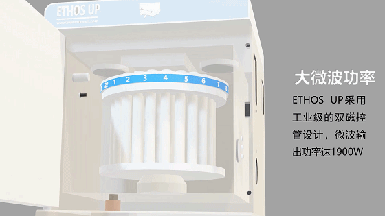 这是目前国内3D PPT研究最透彻的一篇文章! PPT教程 这是目前国内3D PPT研究最透彻的一篇文章!