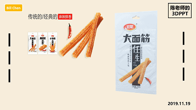 这是目前国内3D PPT研究最透彻的一篇文章! PPT教程 这是目前国内3D PPT研究最透彻的一篇文章!