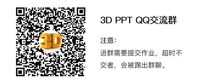 这是目前国内3D PPT研究最透彻的一篇文章! PPT教程 这是目前国内3D PPT研究最透彻的一篇文章!