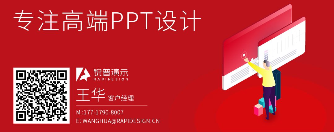 这是目前国内3D PPT研究最透彻的一篇文章! PPT教程 这是目前国内3D PPT研究最透彻的一篇文章!