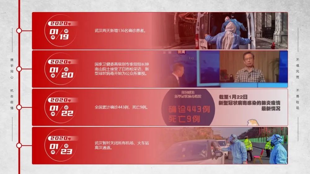 PPT教程  锐普出品|新冠病毒肺炎抗疫工作PPT模板免费下载