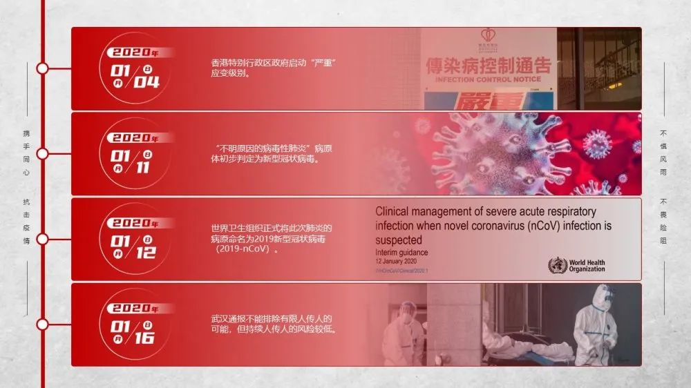 PPT教程  锐普出品|新冠病毒肺炎抗疫工作PPT模板免费下载