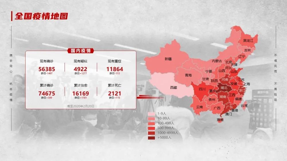 PPT教程  锐普出品|新冠病毒肺炎抗疫工作PPT模板免费下载