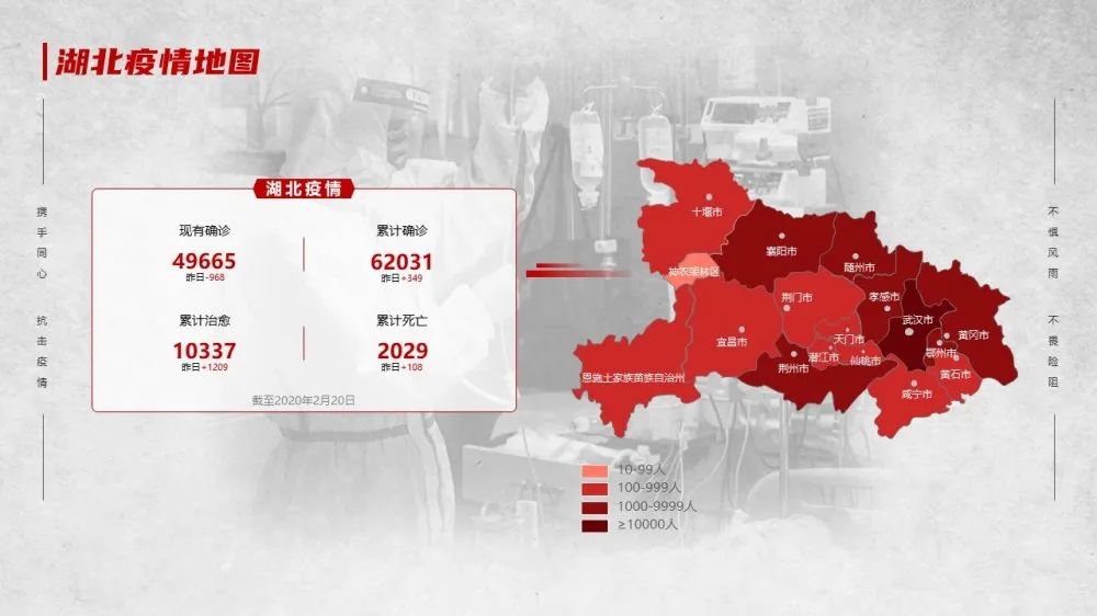 PPT教程  锐普出品|新冠病毒肺炎抗疫工作PPT模板免费下载