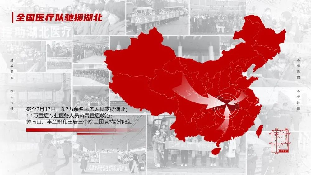 PPT教程  锐普出品|新冠病毒肺炎抗疫工作PPT模板免费下载