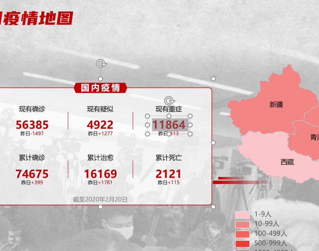 PPT教程  锐普出品|新冠病毒肺炎抗疫工作PPT模板免费下载