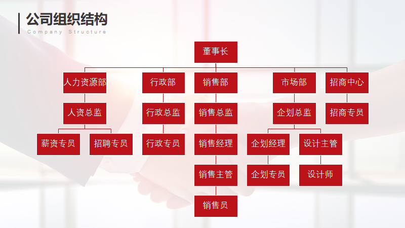 PPT教程  锐普在荣耀MagicBook发布会现场传授的3个PPT秘诀~