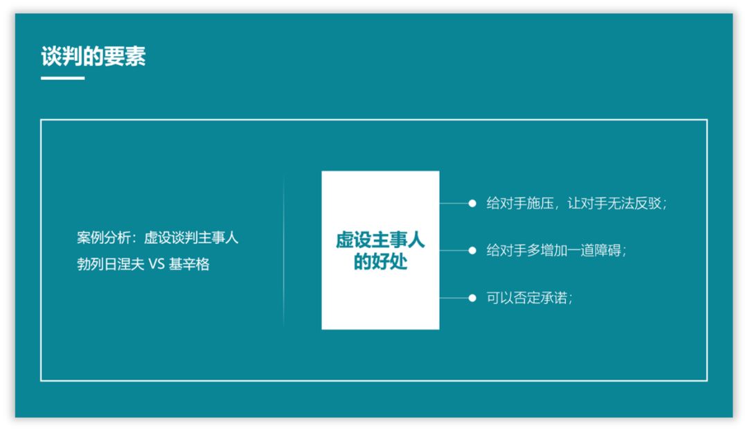 别不行,PPT中这个元素超级实用! PPT教程 别不行,PPT中这个元素超级实用!