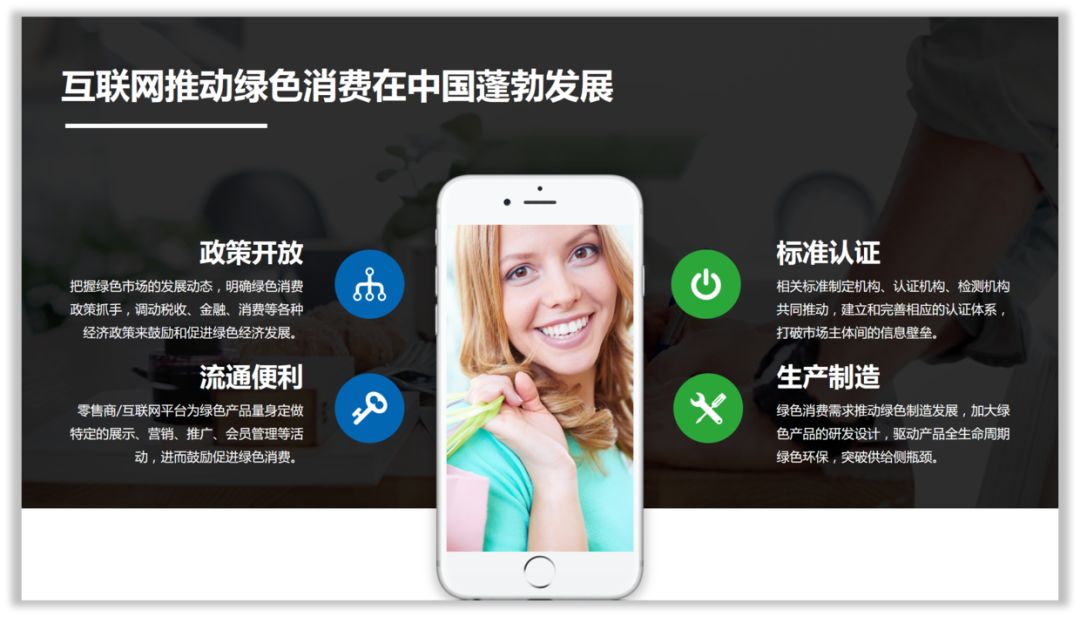 如何用样机做好工作型PPT排版? PPT教程 如何用样机做好工作型PPT排版?