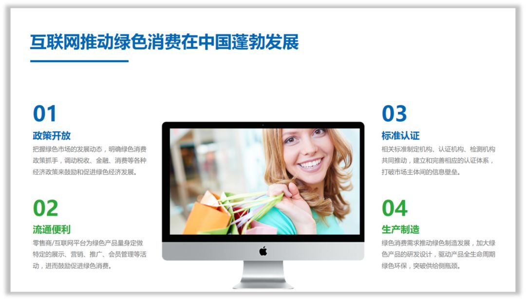 如何用样机做好工作型PPT排版? PPT教程 如何用样机做好工作型PPT排版?