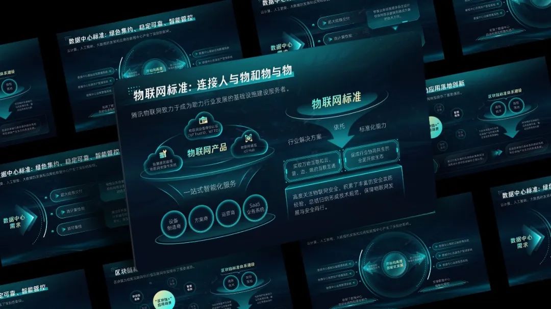 【复盘】看完这篇科技风PPT改稿，再也不怕这种大段文案了