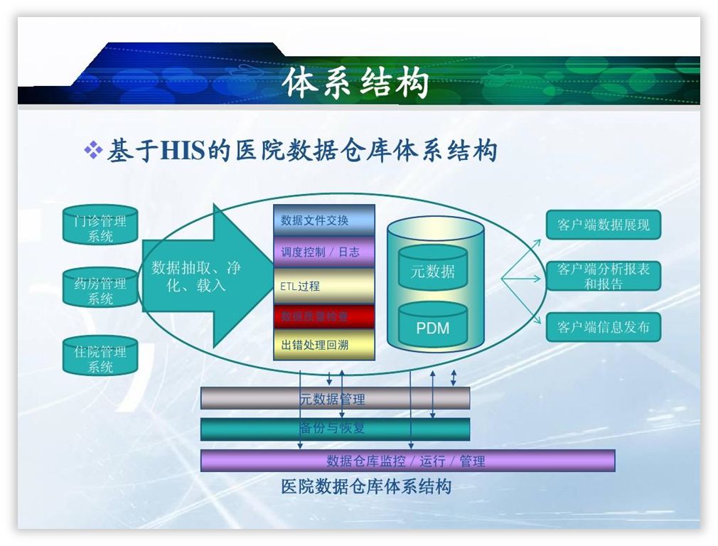 大神和小白在设计PPT时,都用这些技巧,你知道吗? PPT教程 大神和小白在设计PPT时,都用这些技巧,你知道吗?