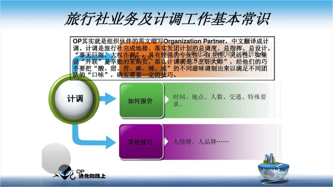 PPT教程  花了2个小时，修改一份旅游PPT，页面内容太多了！